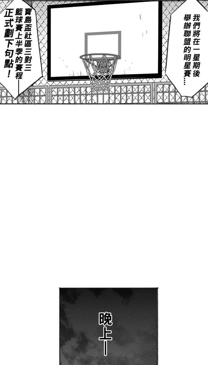 宅男打籃球 - [第265話] 航向未知 PART2(2/2) - 1