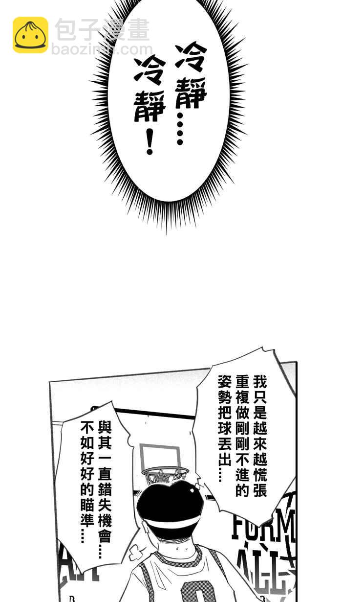 宅男打籃球 - [第267話] 明星賽週末 PART1(1/2) - 2