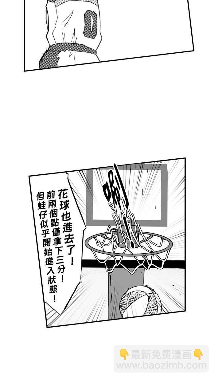 宅男打籃球 - [第267話] 明星賽週末 PART1(1/2) - 1