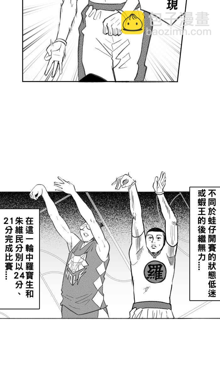 宅男打籃球 - [第267話] 明星賽週末 PART1(2/2) - 3