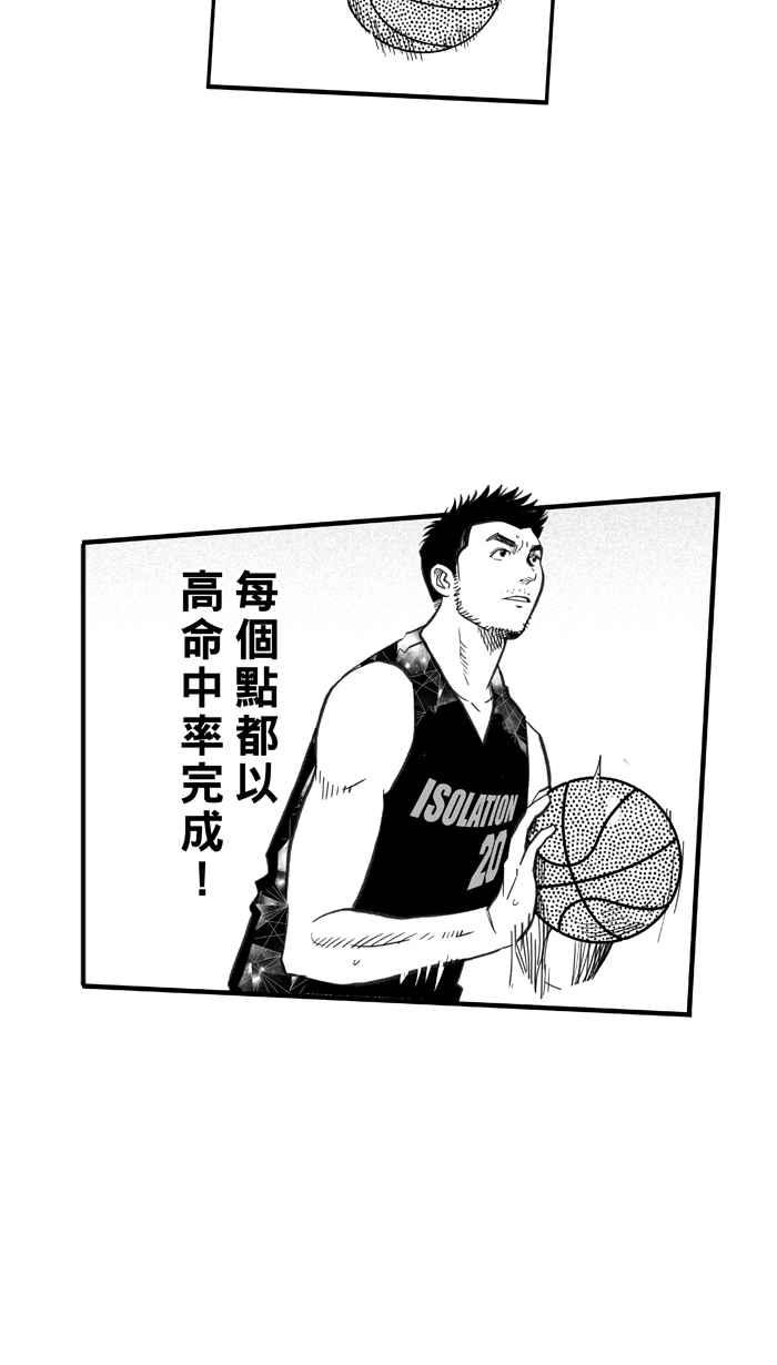 宅男打籃球 - [第267話] 明星賽週末 PART1(2/2) - 2