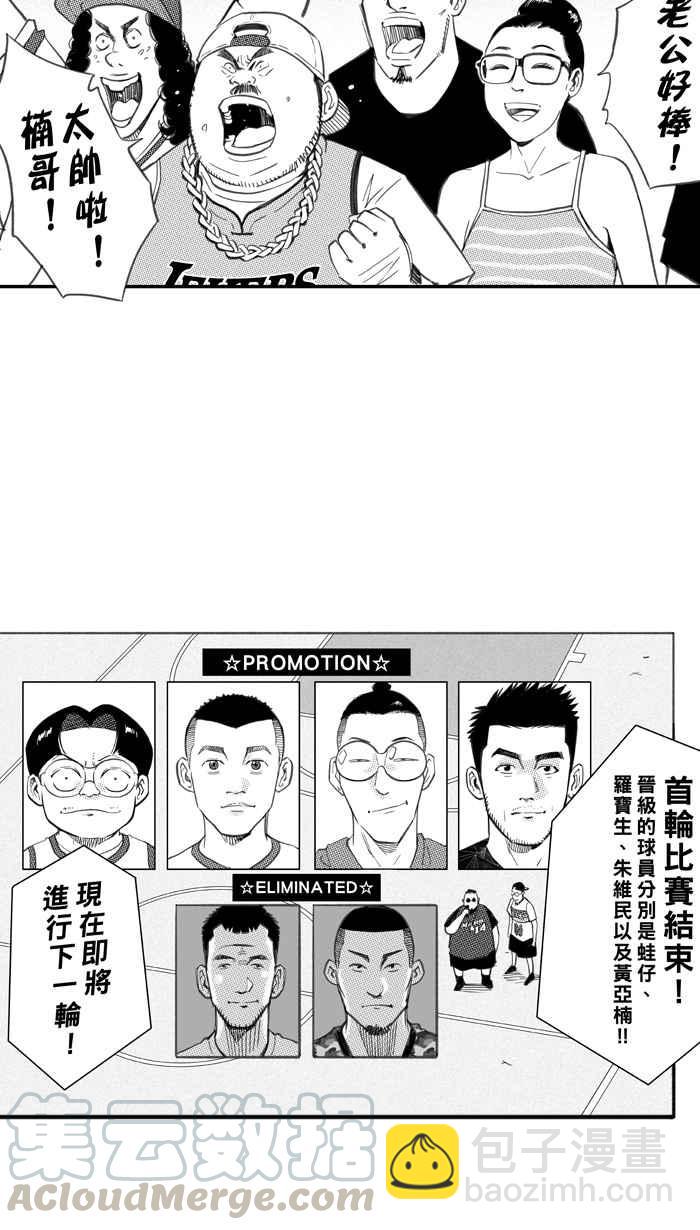 宅男打籃球 - [第267話] 明星賽週末 PART1(2/2) - 1