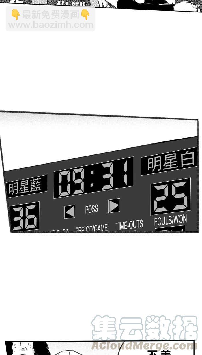 宅男打籃球 - [第273話] 明星賽週末 PART7(1/2) - 8