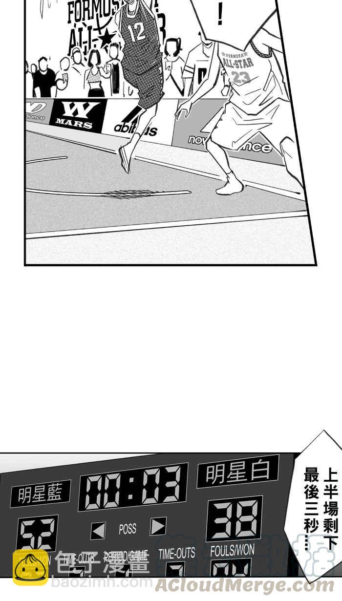 宅男打籃球 - [第273話] 明星賽週末 PART7(1/2) - 7