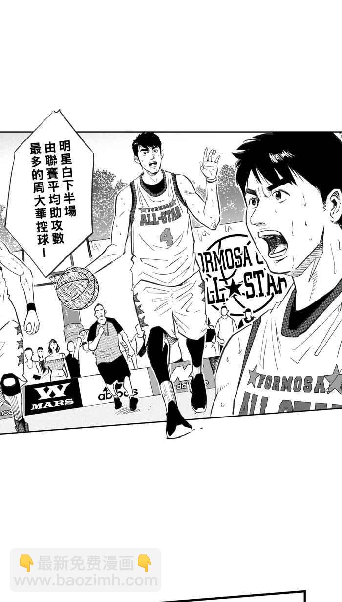 宅男打籃球 - [第273話] 明星賽週末 PART7(2/2) - 3