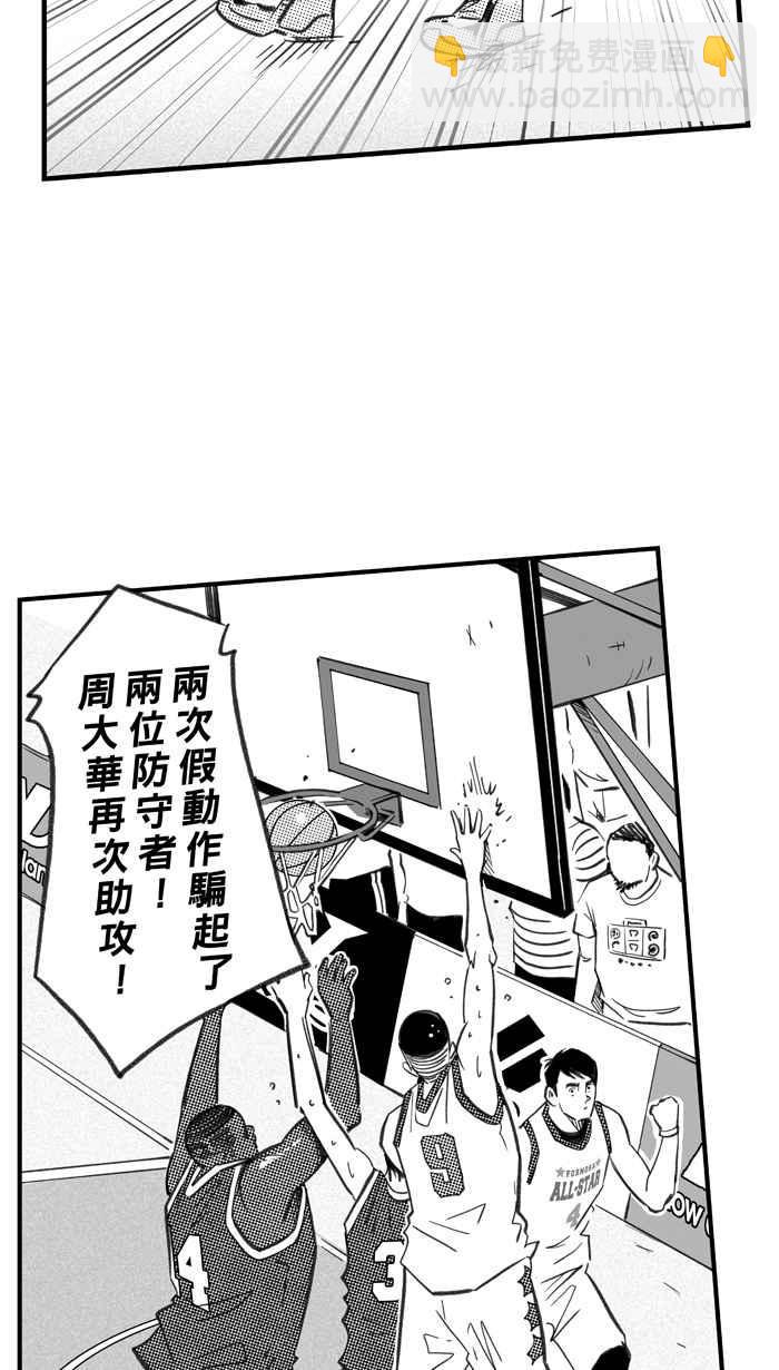 宅男打籃球 - [第275話] 明星賽週末 PART9(2/2) - 1