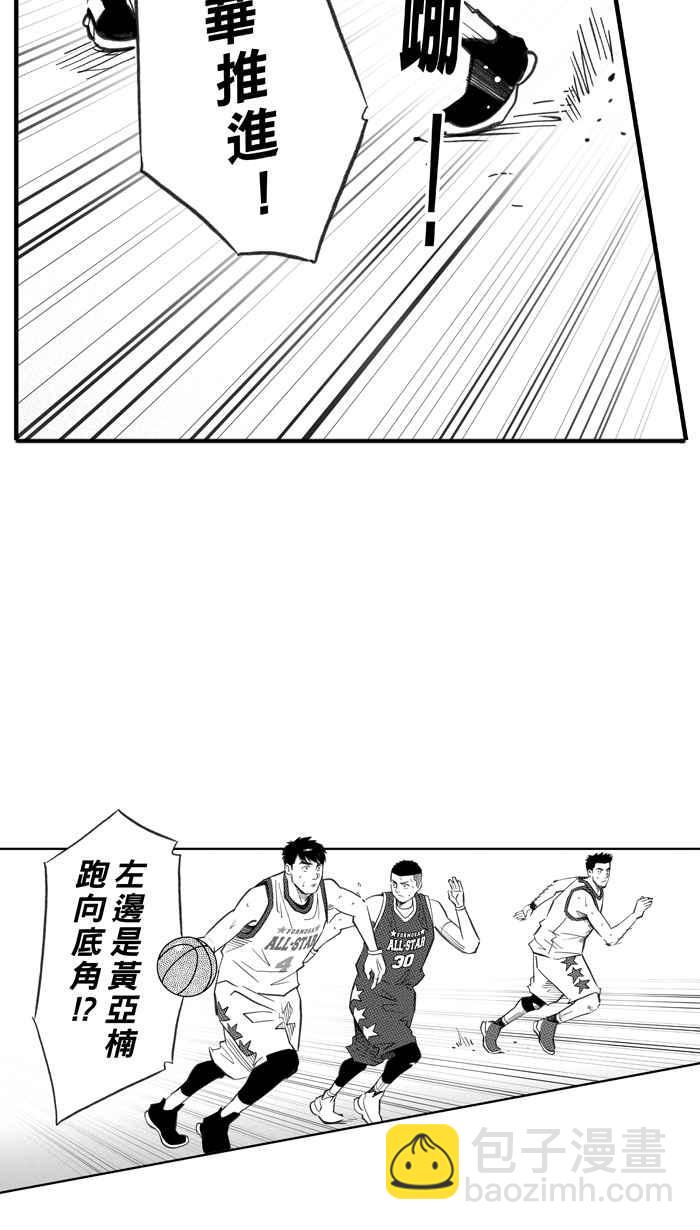 宅男打籃球 - [第277話] 明星賽週末 PART11(1/2) - 7