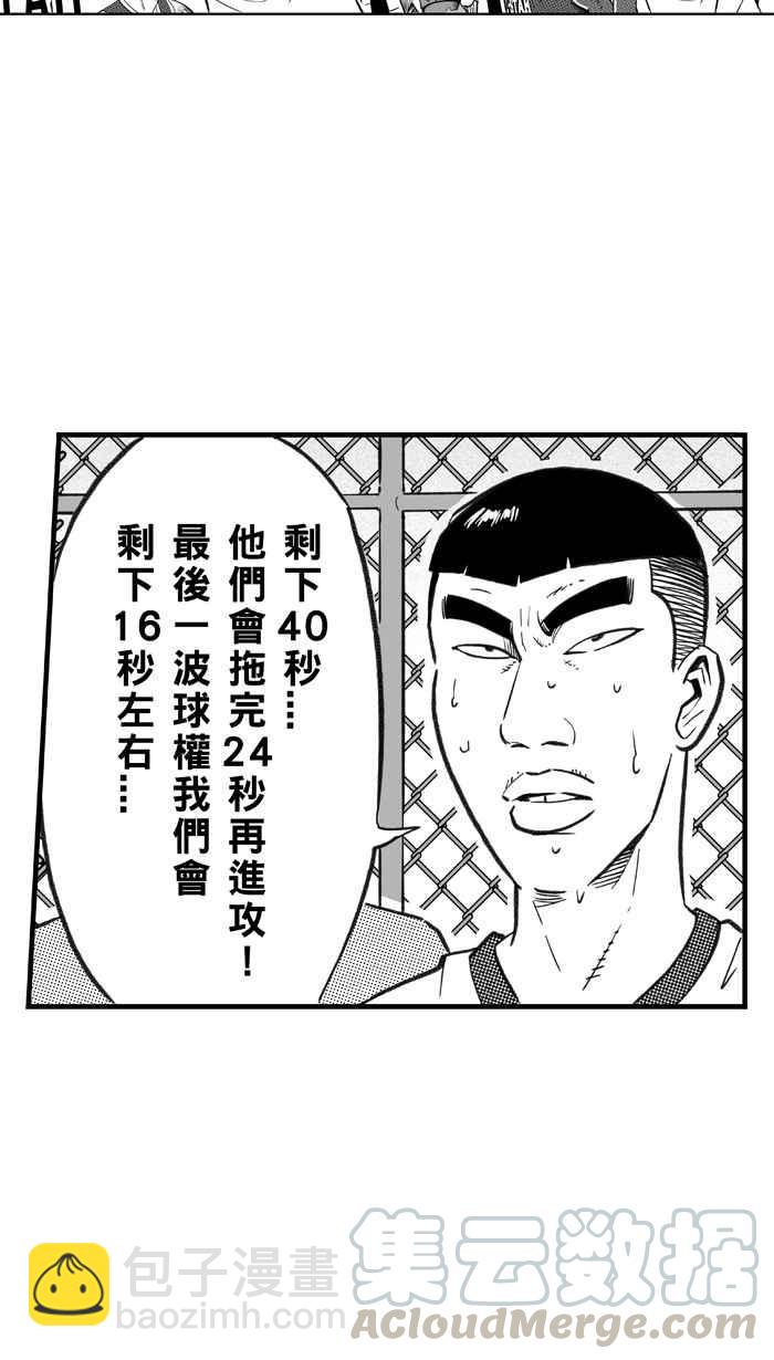 宅男打籃球 - [第279話] 明星賽週末 PART13(1/2) - 8