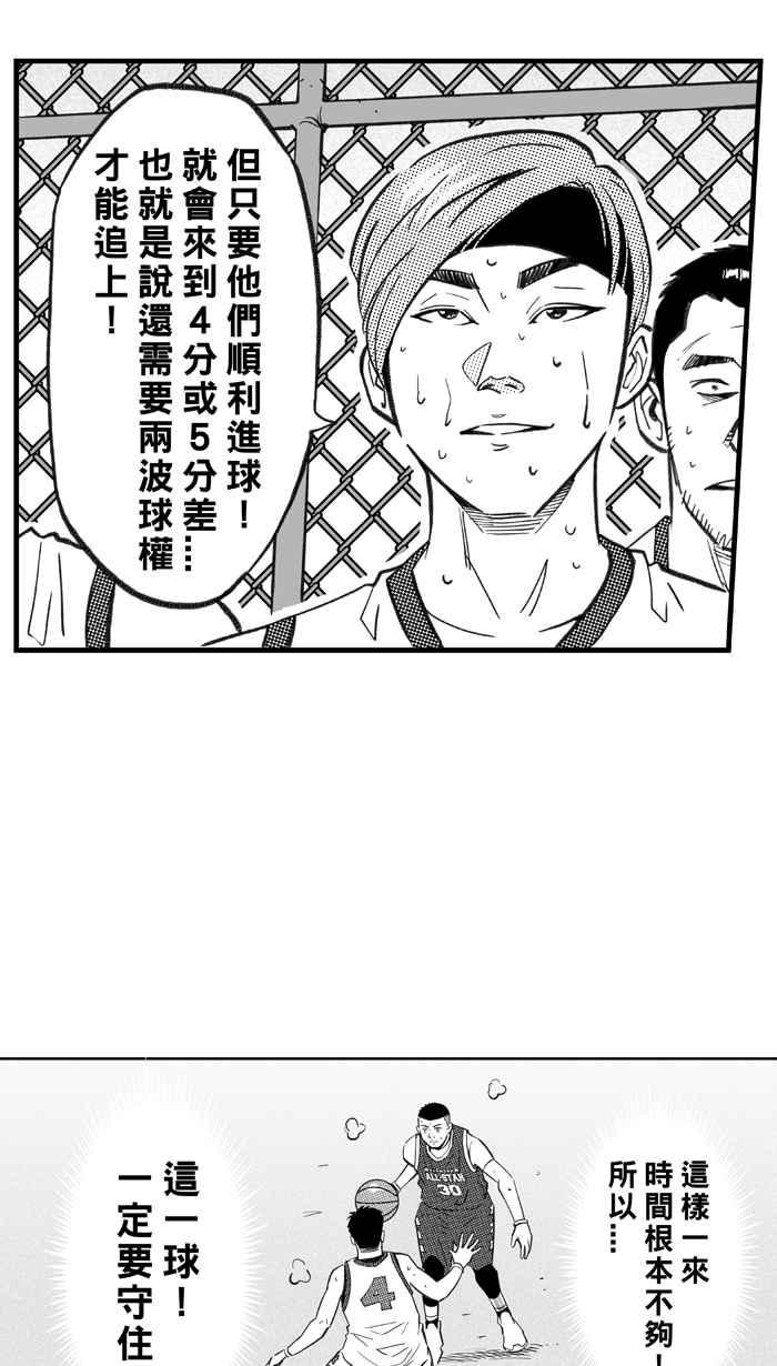 宅男打籃球 - [第279話] 明星賽週末 PART13(1/2) - 1