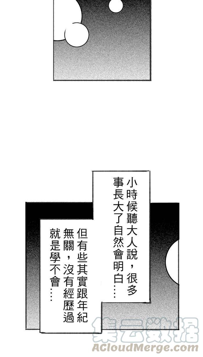 宅男打籃球 - [第286話] 離開地球表面 PART1(1/2) - 2