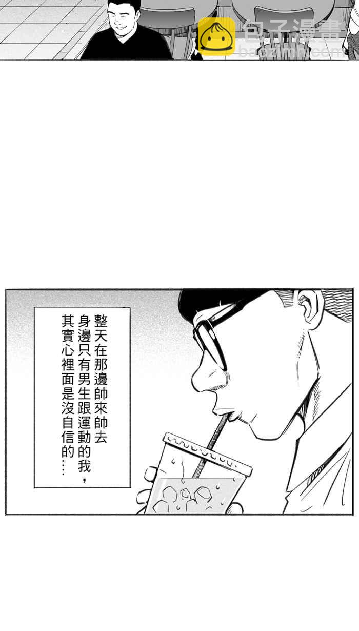 宅男打籃球 - [第286話] 離開地球表面 PART1(1/2) - 1