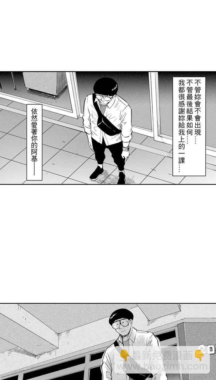 宅男打籃球 - [第286話] 離開地球表面 PART1(2/2) - 1