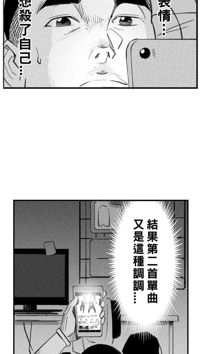 宅男打籃球 - [第288話] 再次深夜單挑 PART1(1/2) - 2