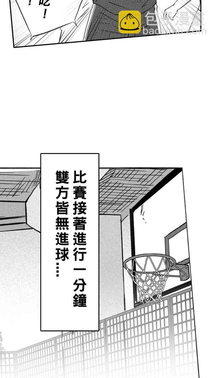 宅男打籃球 - [第288話] 再次深夜單挑 PART1(1/2) - 1