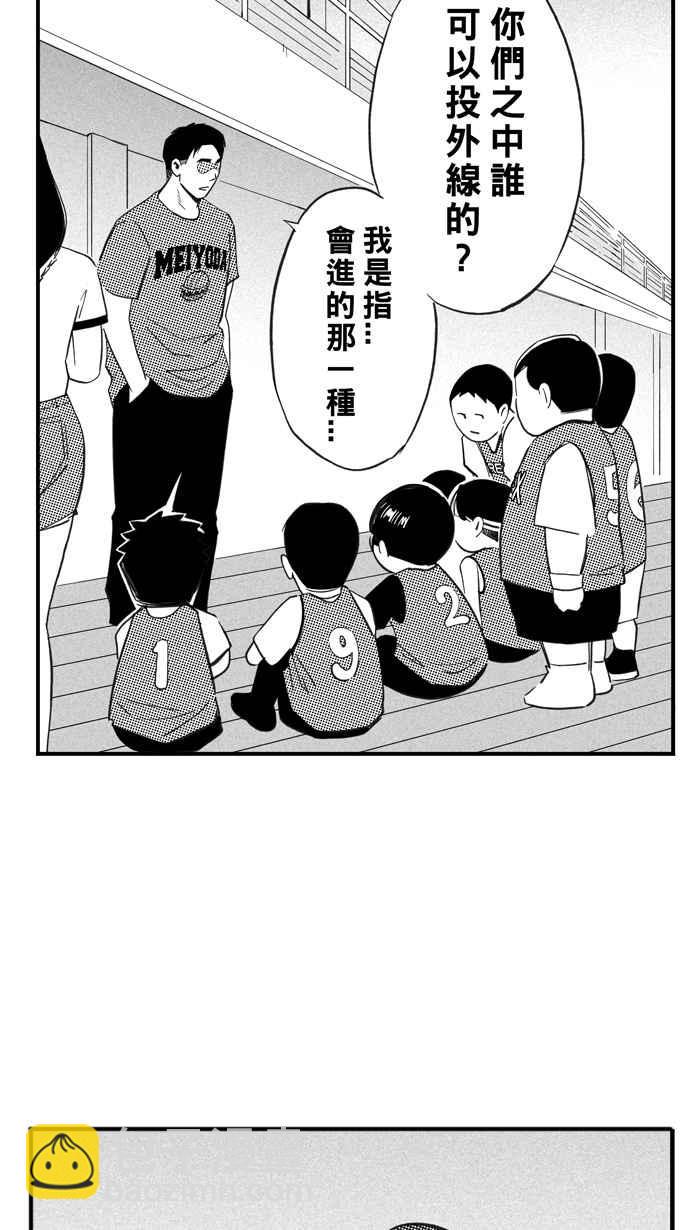 宅男打籃球 - [第326話] 初試啼聲 PART2(1/2) - 4