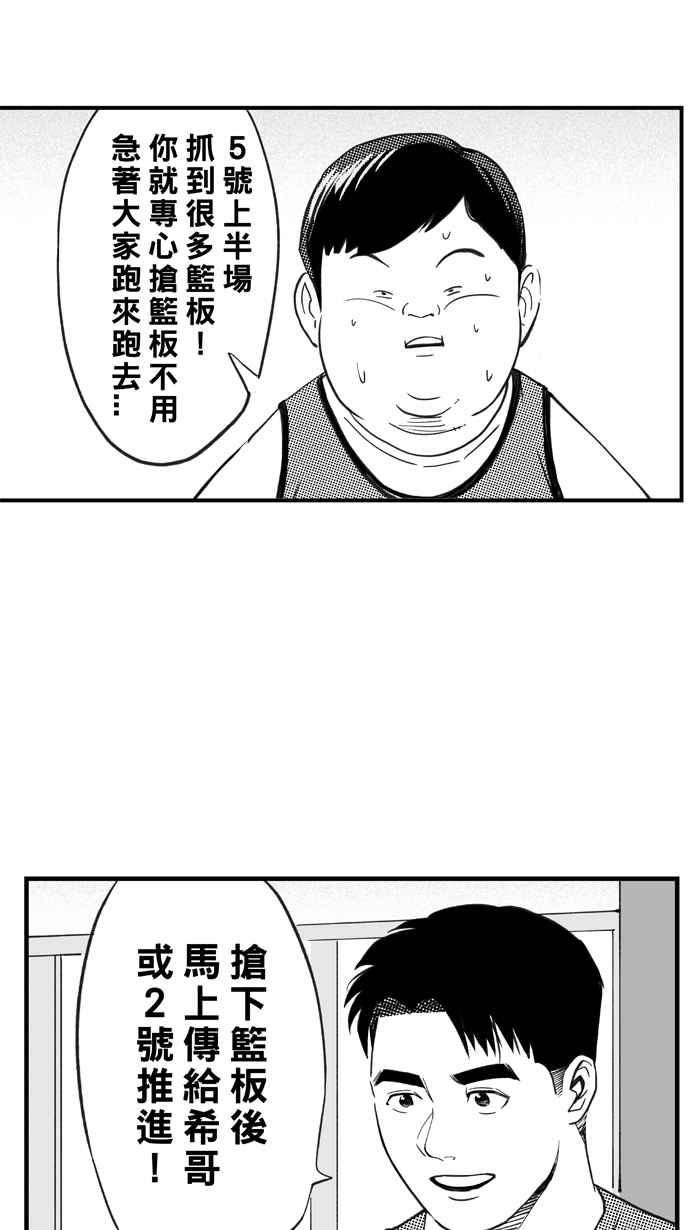 宅男打籃球 - [第326話] 初試啼聲 PART2(1/2) - 7