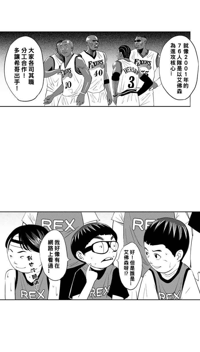 宅男打籃球 - [第326話] 初試啼聲 PART2(1/2) - 1