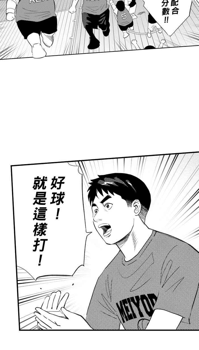 宅男打籃球 - [第326話] 初試啼聲 PART2(1/2) - 6
