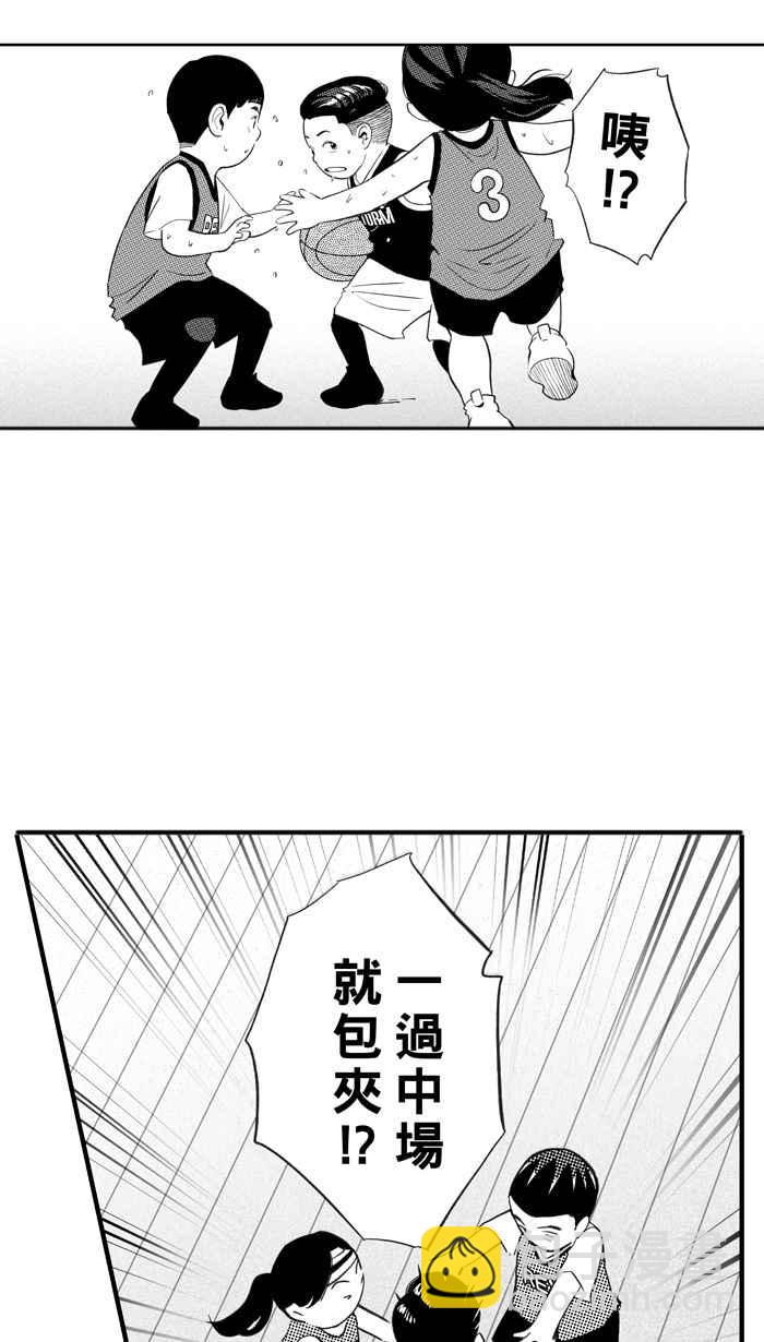 宅男打籃球 - [第326話] 初試啼聲 PART2(1/2) - 8