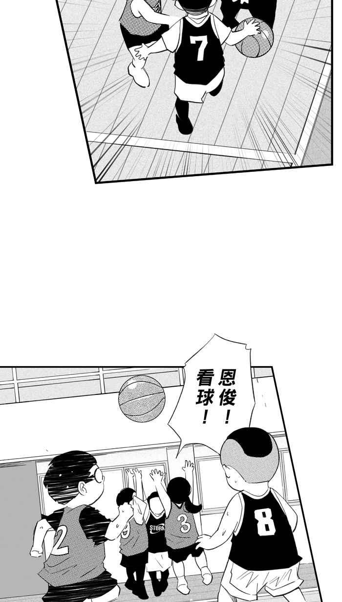 宅男打籃球 - [第326話] 初試啼聲 PART2(1/2) - 1