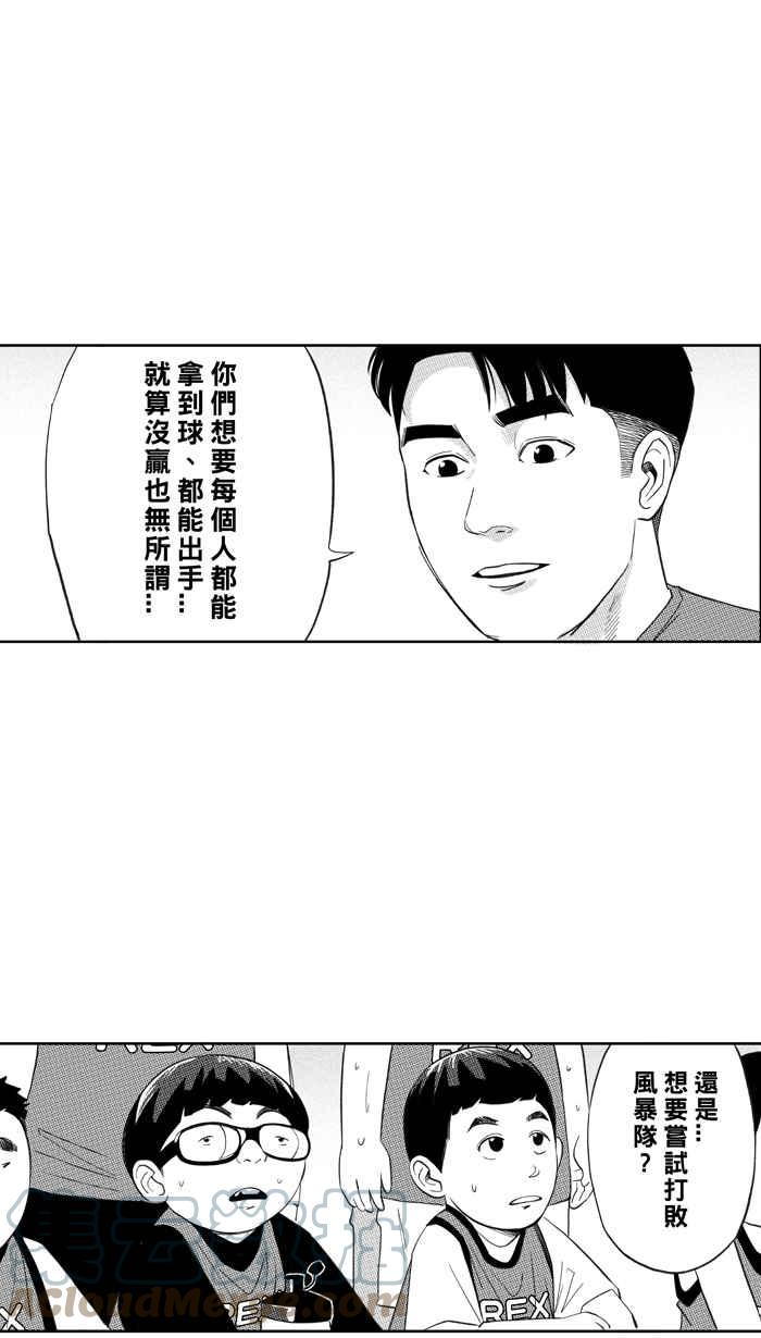 宅男打篮球 - [第326话] 初试啼声 PART2(1/2) - 4