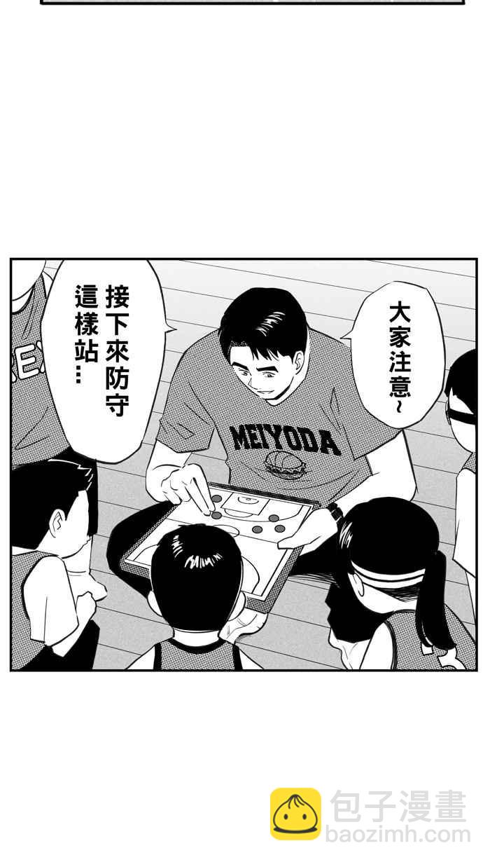 宅男打籃球 - [第326話] 初試啼聲 PART2(1/2) - 8