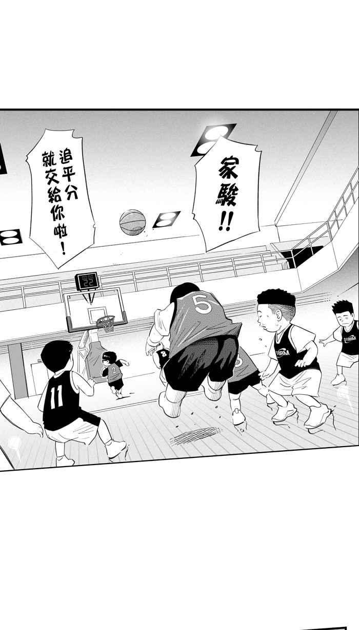 宅男打籃球 - [第326話] 初試啼聲 PART2(2/2) - 2