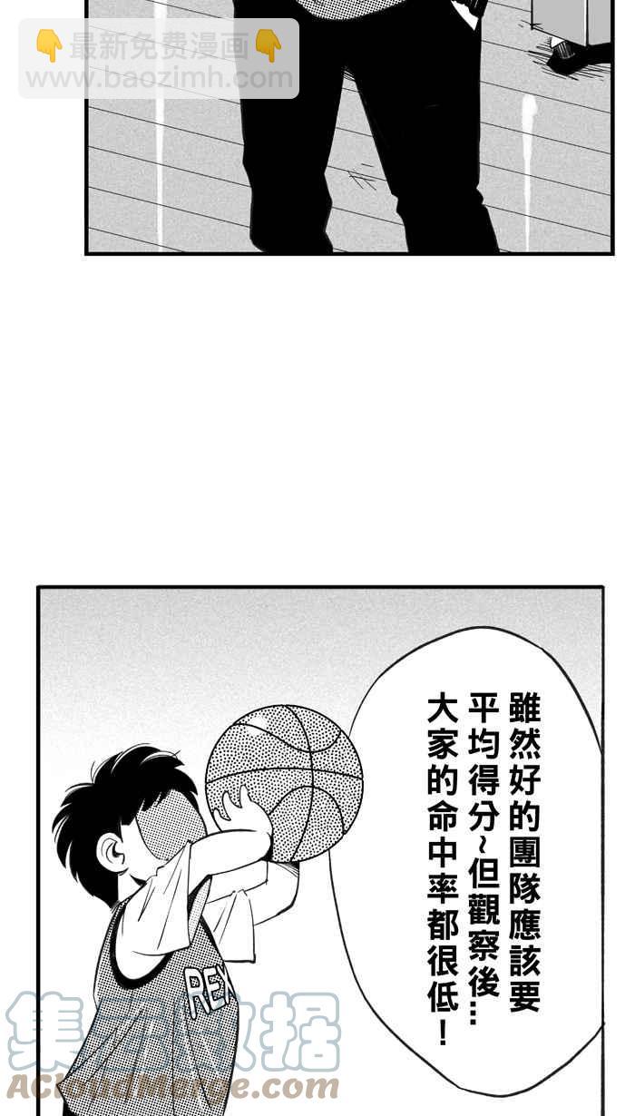 宅男打籃球 - [第326話] 初試啼聲 PART2(1/2) - 7