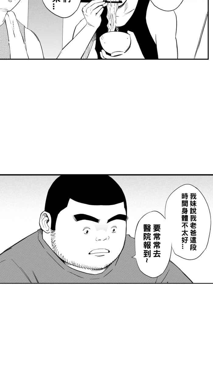 宅男打籃球 - [第330話] 非職業倦怠 PART3(1/2) - 8