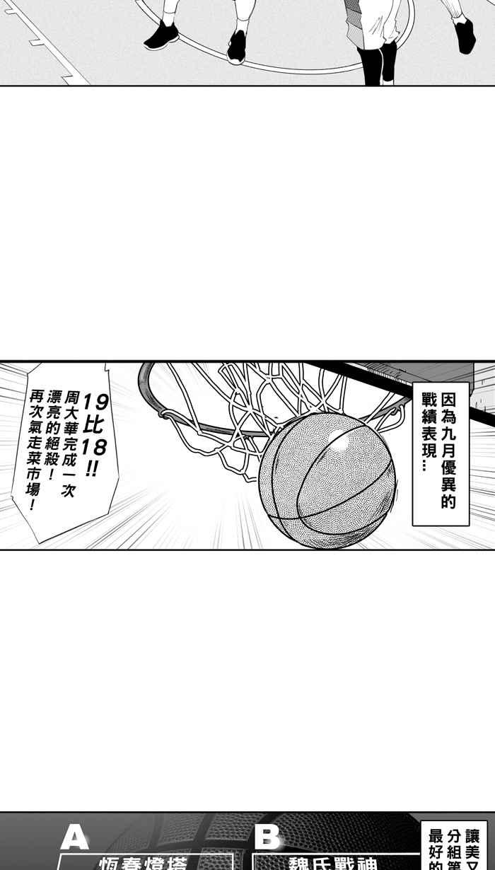 宅男打籃球 - [第330話] 非職業倦怠 PART3(2/2) - 1