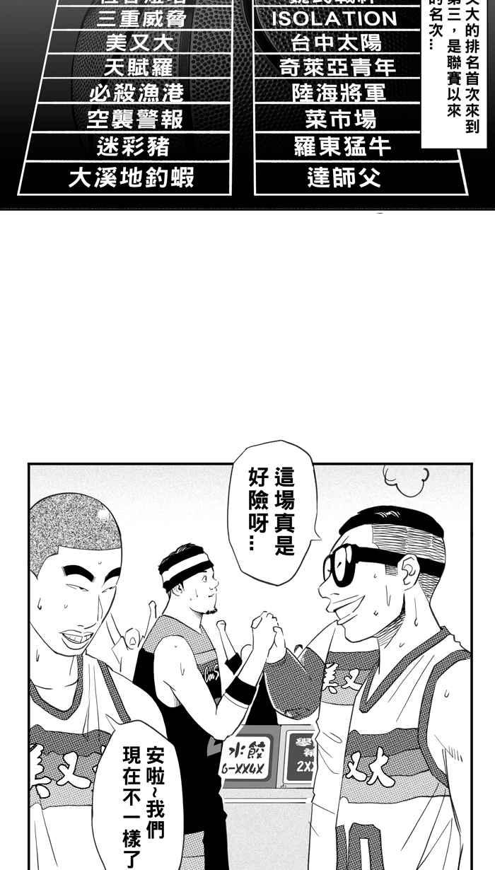 宅男打籃球 - [第330話] 非職業倦怠 PART3(2/2) - 2