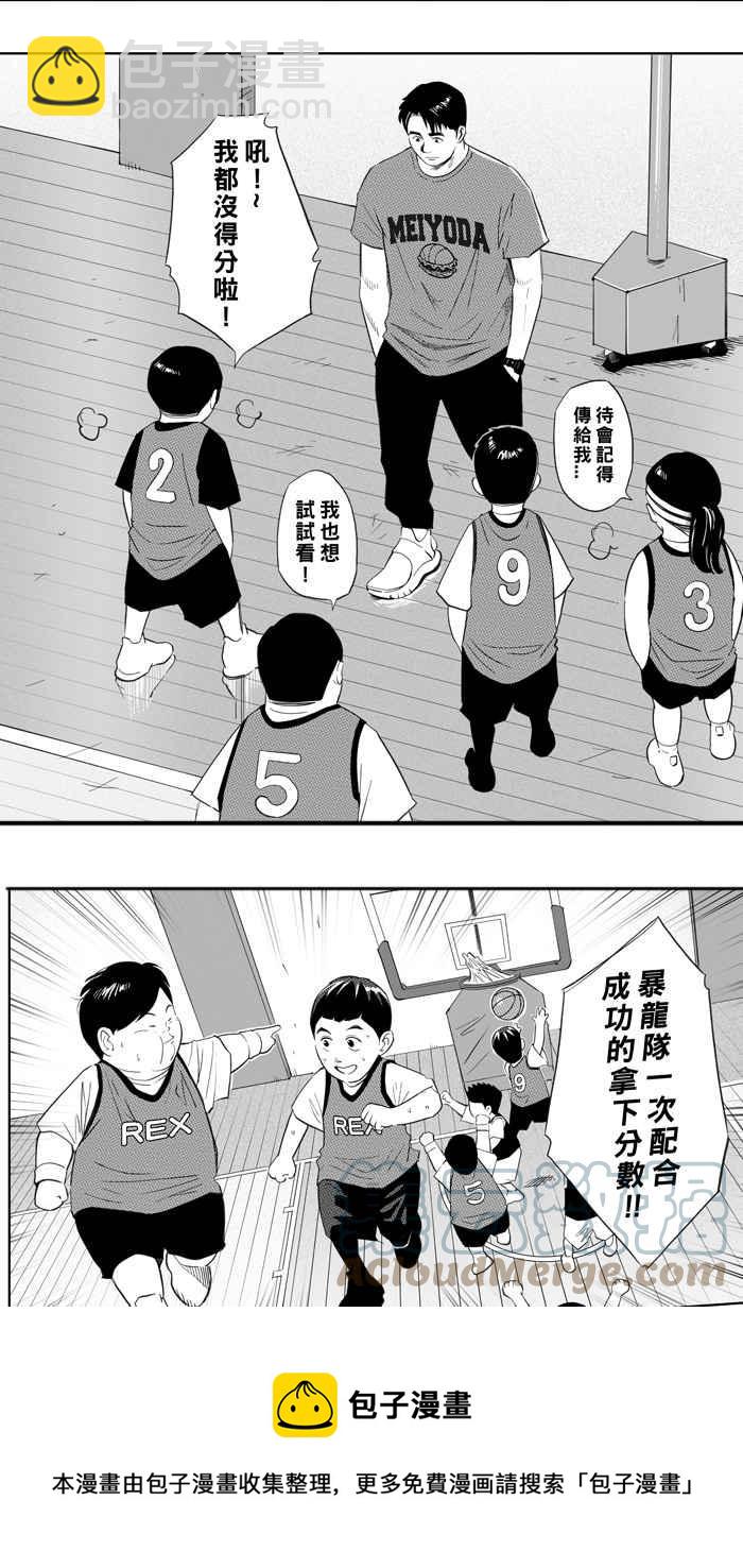 宅男打篮球 - 第五季回顾(2/2) - 3