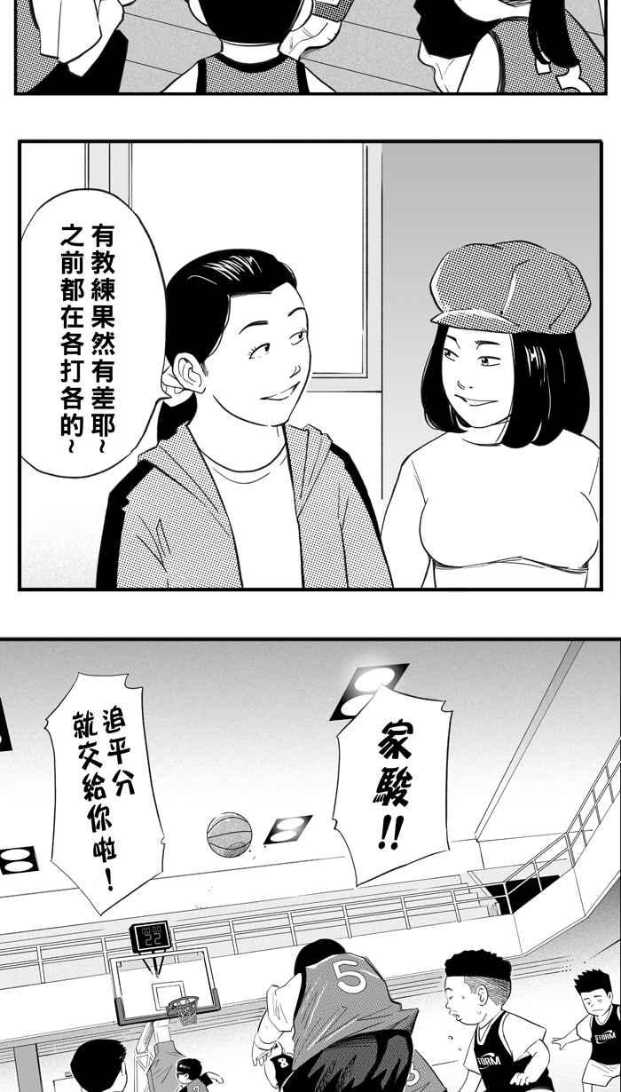 宅男打籃球 - 第五季回顧(2/2) - 5