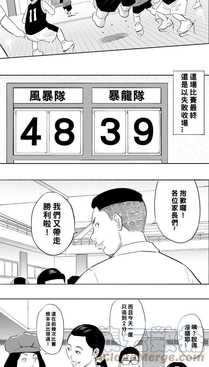 宅男打篮球 - 第五季回顾(2/2) - 6