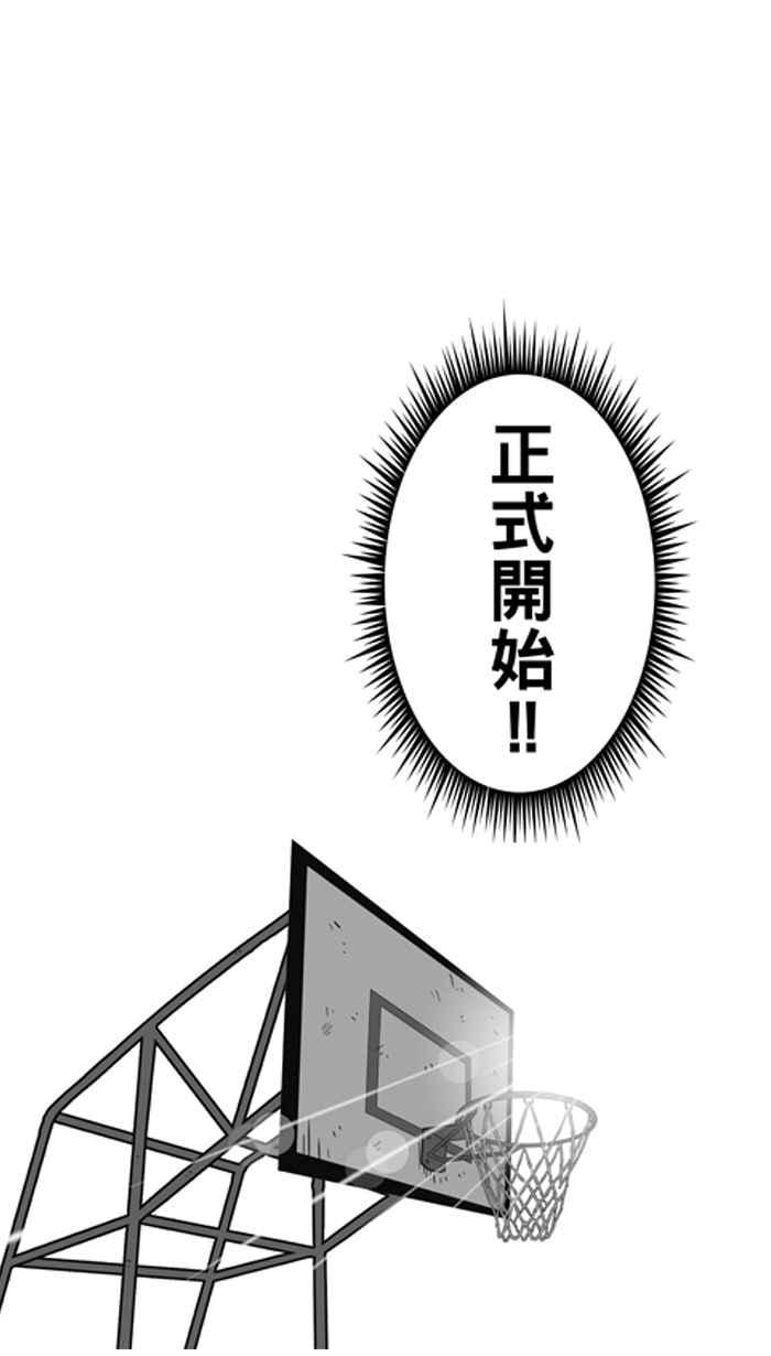 宅男打籃球 - [第69話] 魏氏集團 PART2(2/2) - 5