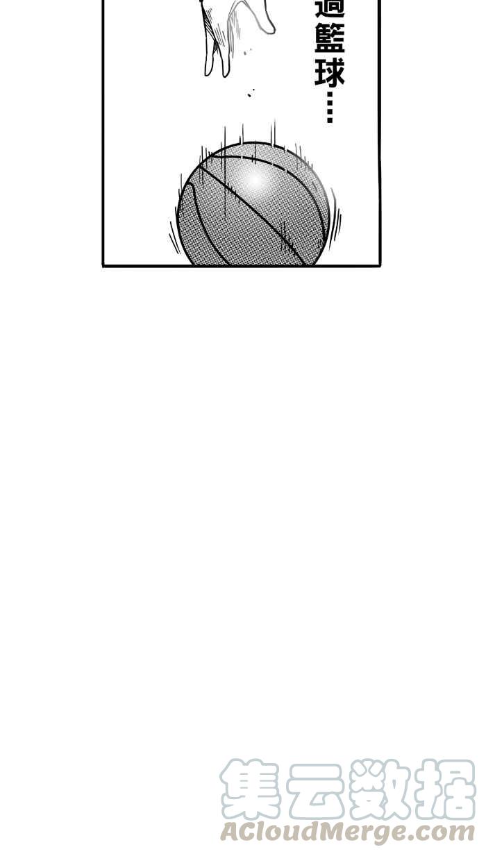 宅男打籃球 - [第71話] 開賽前夕 PART2(2/2) - 2