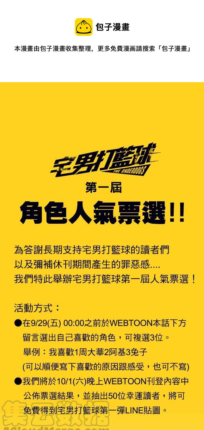 宅男打籃球 - 角色人氣票選 - 1