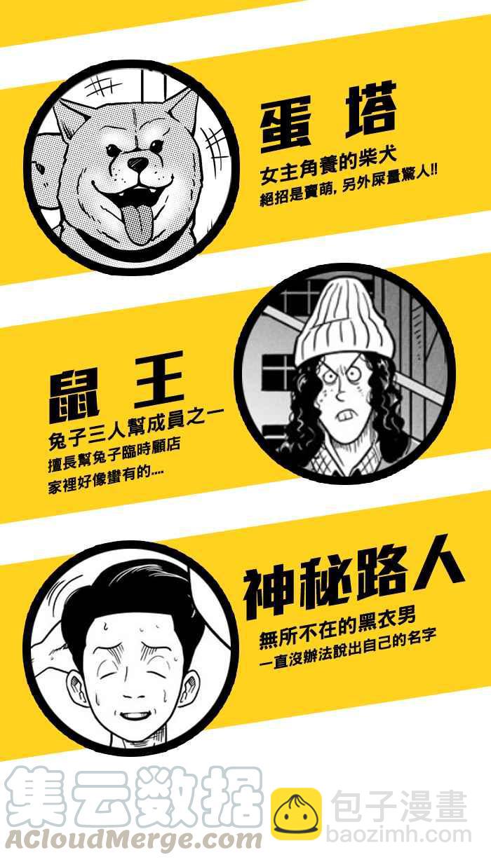 宅男打籃球 - 角色人氣票選 - 2