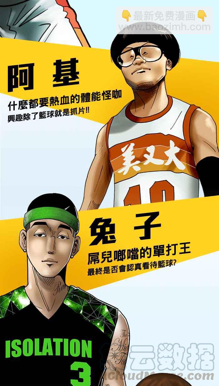 宅男打籃球 - 角色人氣票選 - 3