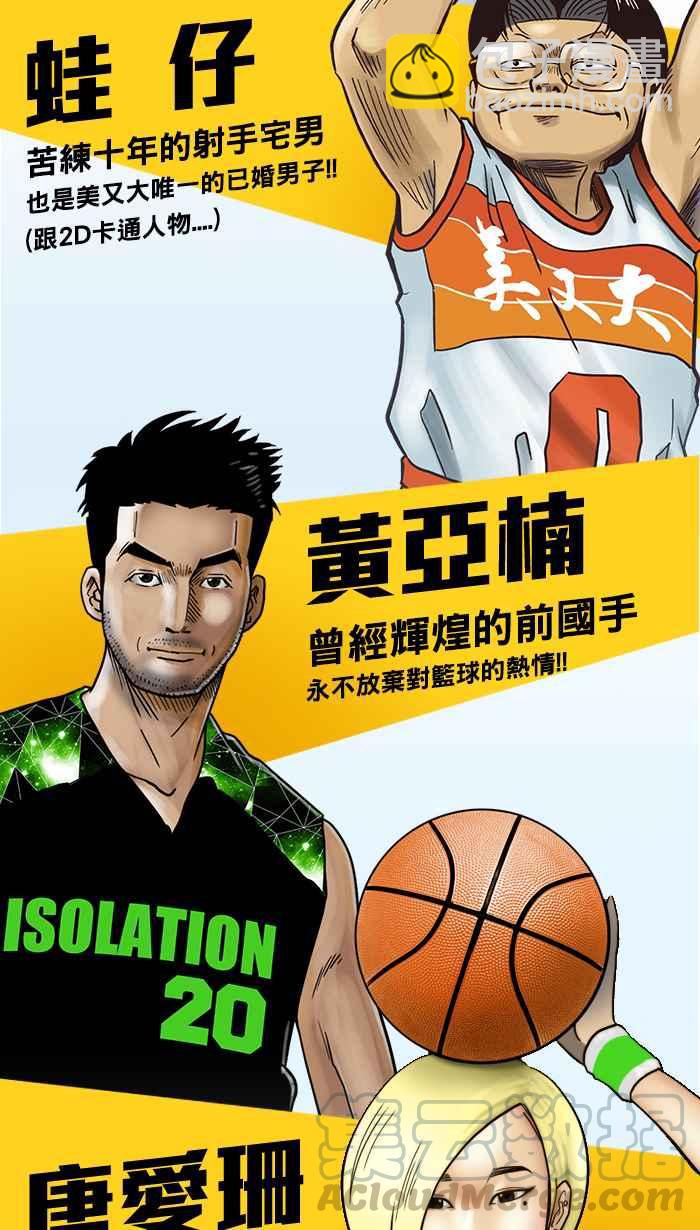 宅男打籃球 - 角色人氣票選 - 3