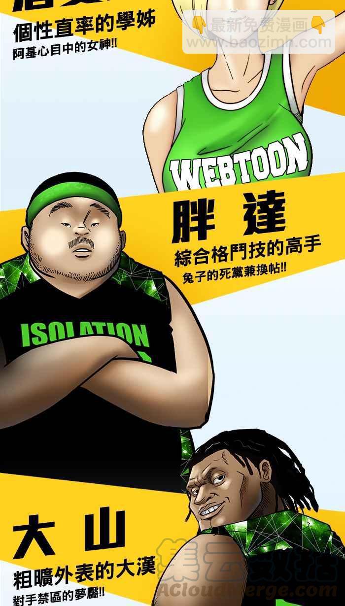 宅男打籃球 - 角色人氣票選 - 1