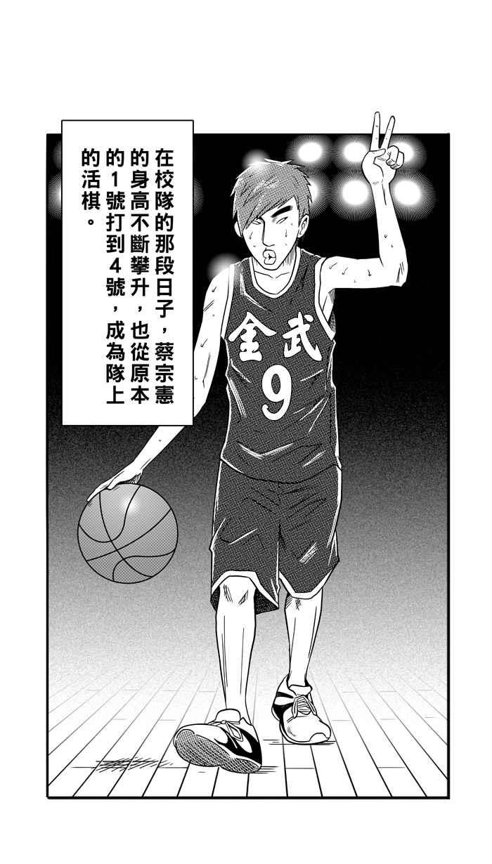 宅男打籃球 - [第89話] 隊友的滋味 PART8(2/2) - 2