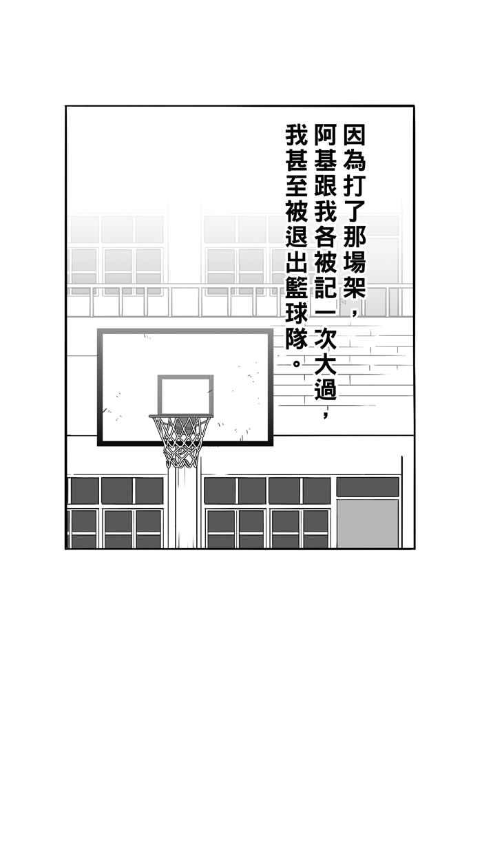 宅男打籃球 - [第90話] 隊友的滋味 PART9 - 4