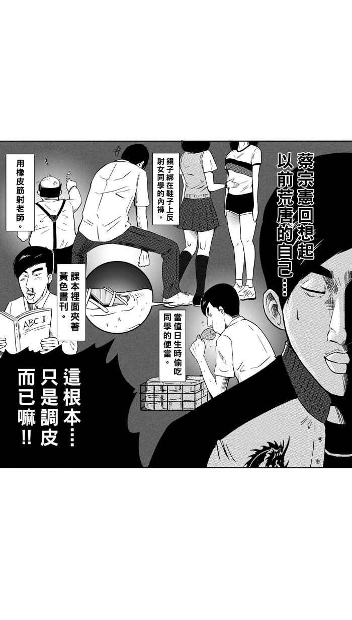 宅男打籃球 - [第90話] 隊友的滋味 PART9 - 2