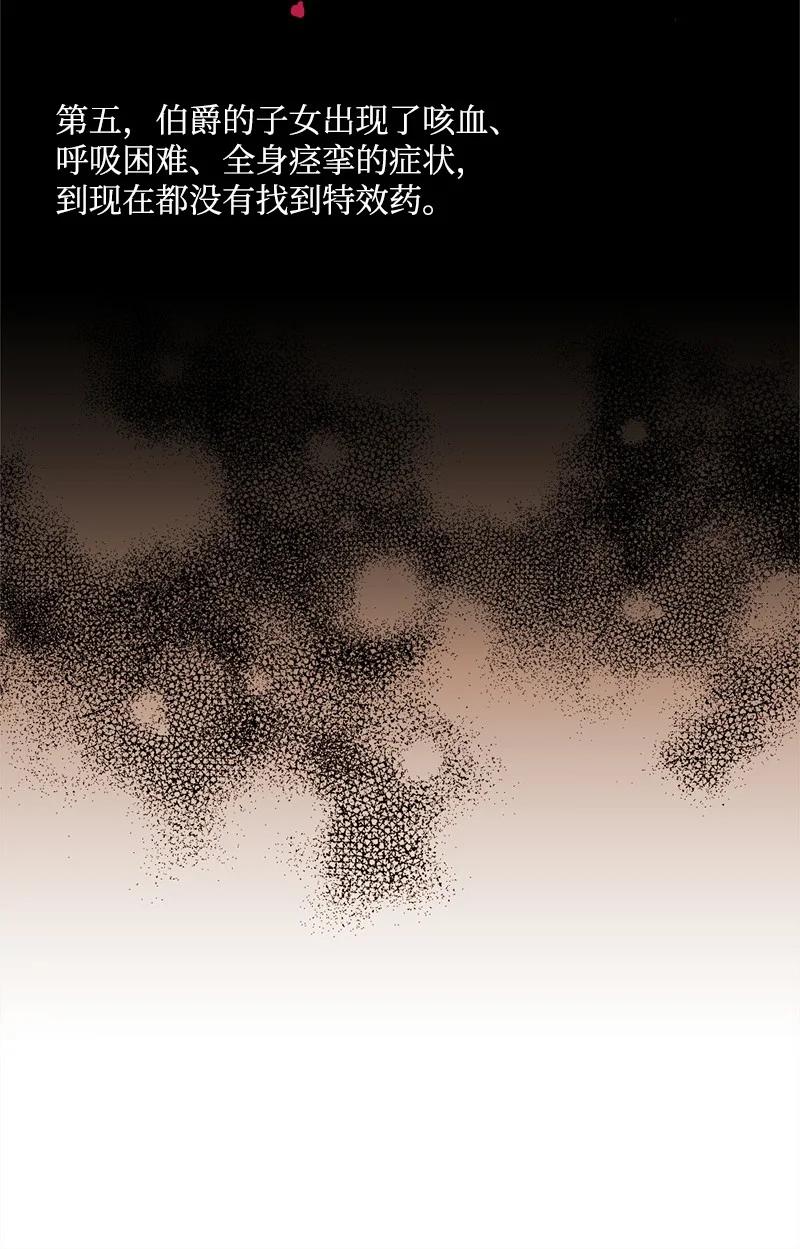 64 未卜先知(1/2)-第65话