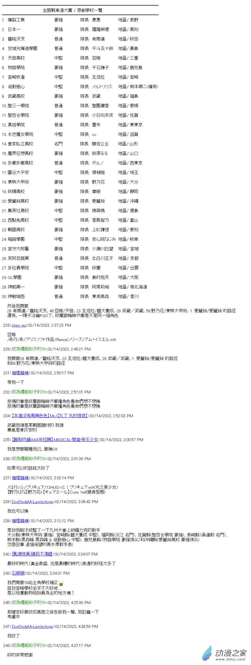 全國大賽隊伍設定回-第29话
