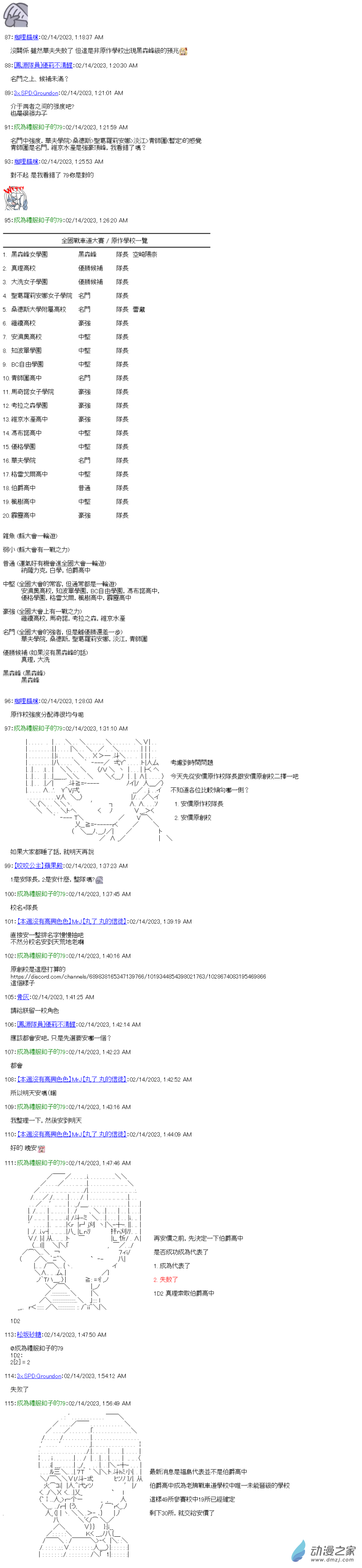 全國大賽隊伍設定回-第29话