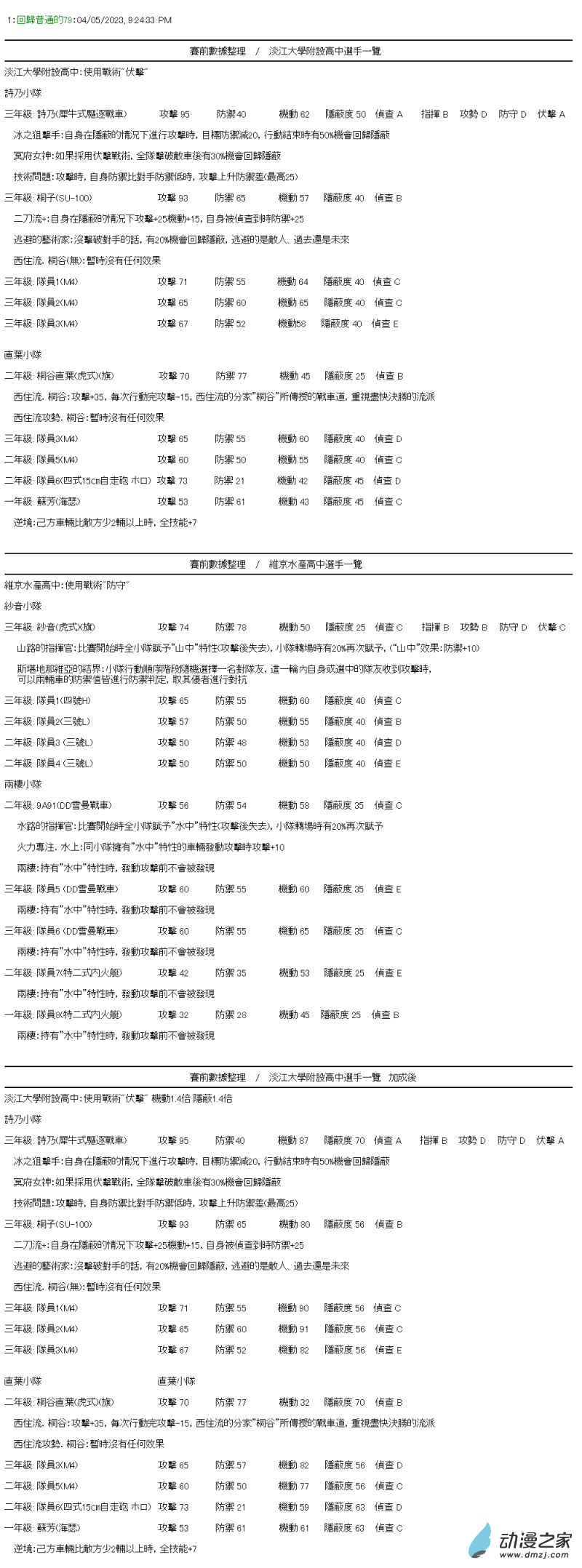 戰車道-榮冠之路 - 第33回 水與山與狙擊手 - 1