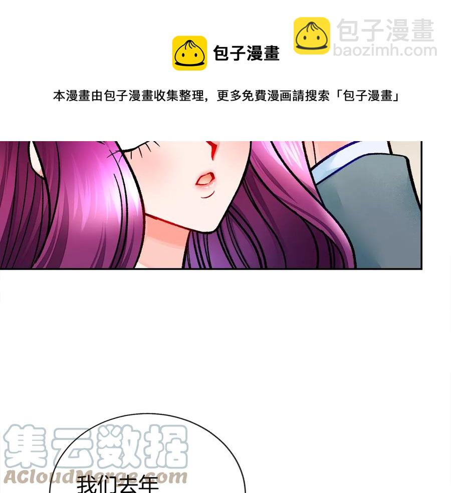 顫抖吧！原著女主 - 第28話 白馬公主(1/4) - 1