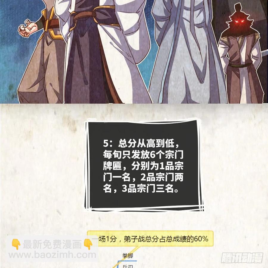 首战由我白小龙开启(1/2)-第131话